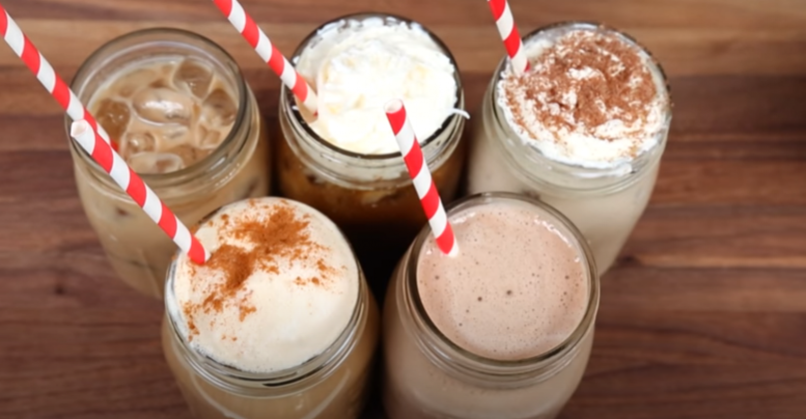 Best Blender For Iced Coffee in 2024