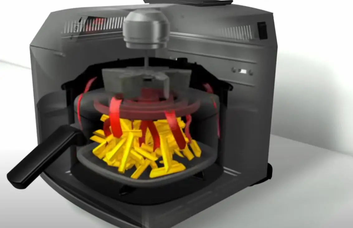 How Many Amps Does An Air Fryer Use