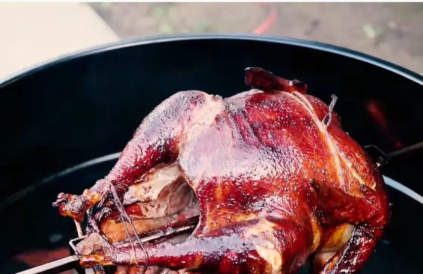How to Smoke a Turkey Breast on a Charcoal Grill?